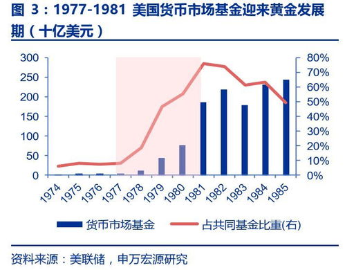 探索长青集团股票，稳健投资的长期之选