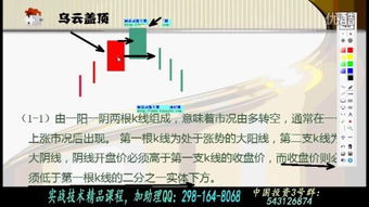 全面解析，黄金K线图基础知识与实战策略