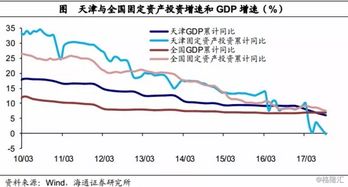 深度解析，天津港股吧——投资者的港湾与投资智慧交流平台