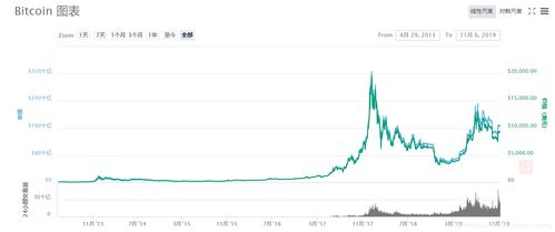 掌握股票000988，走进这个数字世界的投资指南