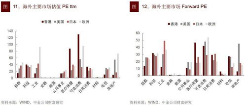 掌握股票000988，走进这个数字世界的投资指南