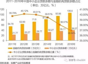 南方汇通重组，一次金融巨变的深度解析与未来展望