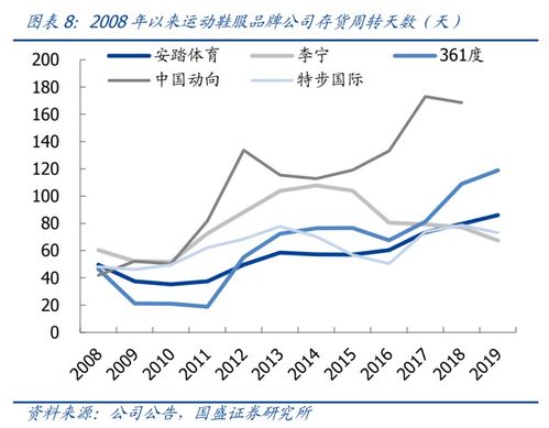 深度解析，鸿星尔克股票代码背后的商业秘密与投资策略