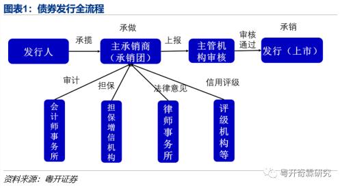 探秘三江源证券，驱动金融引擎，守护生态蓝图