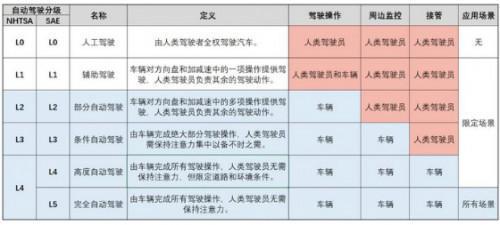 轻松驾驭新股盛宴，一文读懂申购全过程