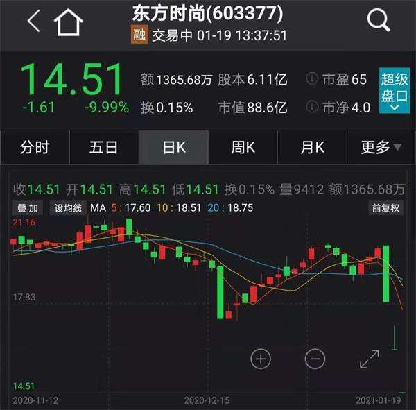 揭秘非公开发行股票，解锁企业融资的秘密武器