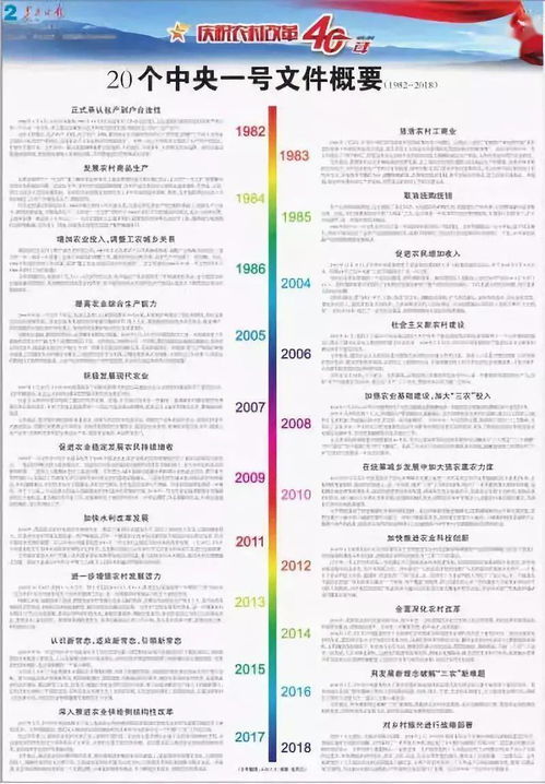 探索罗牛山，从资本运作到绿色生态的深度解析