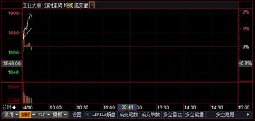 深度解析，岳阳林纸股票的崛起与投资前景探析