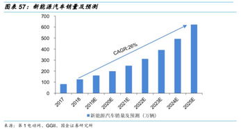 深度解析，凯恩股份——稳健投资的电力电池龙头