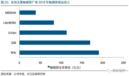 深度解析，凯恩股份——稳健投资的电力电池龙头