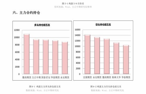 工行基金定投攻略，稳健财富增值新路径