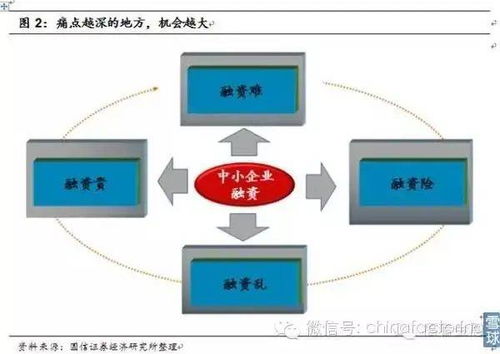 破解刚泰控股重组，一场资本与转型的深度剖析