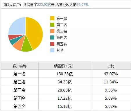 深度解析，探秘股票002663——挖掘投资价值与策略