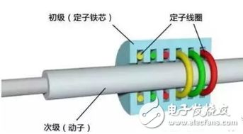 深度解析，江特电机——探索电力新能源领域的先锋力量