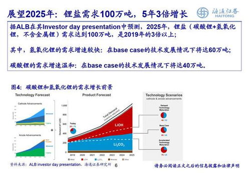 深度解析，股票002635——挖掘价值与投资策略