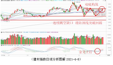 深度解析，股票002635——挖掘价值与投资策略