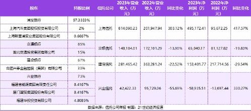 掌握年报时间表，财务透明度的指南