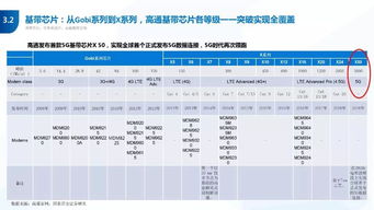 深度解析，国泰君安股票代码的秘密与投资指南