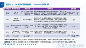 深度解析，国泰君安股票代码的秘密与投资指南