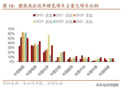 中国交建，基础设施建设的稳健力量与投资机遇解析