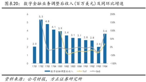 深度解析，宁波联合600051——探索金融蓝筹股的投资魅力