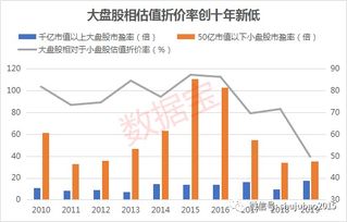 深度解析，中国A股总市值，崛起之路与未来展望