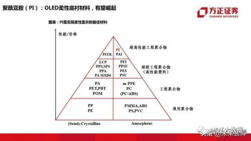 探秘未来生命密码——深度解析基因测序概念股的机遇与挑战