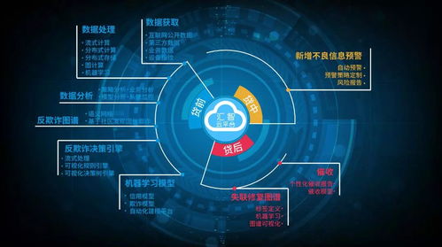 深度解析，掌握大立科技，挖掘未来安防科技领军力量