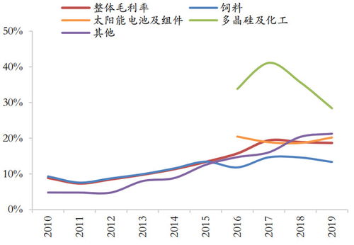 深度解析，600258股票的投资攻略与未来展望