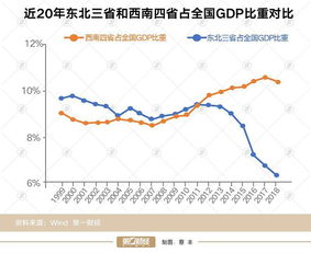 景顺资源垄断，经济版图中的力量与挑战