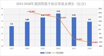 深度解析达实智能，科技驱动的未来投资新星