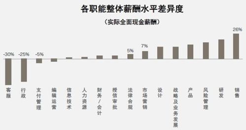 深度解析香溢融通，一只金融领域的稳健金牛