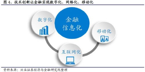 深度解析香溢融通，一只金融领域的稳健金牛