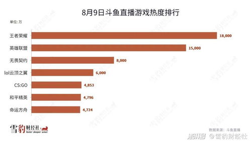 腾讯的英雄出招，深度解析腾讯收购拳头公司的战略意图