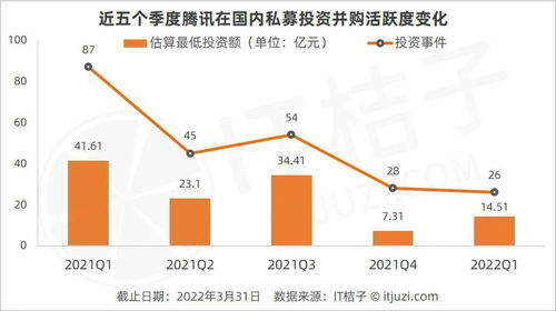 腾讯的英雄出招，深度解析腾讯收购拳头公司的战略意图