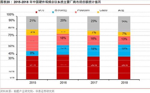 探索未来教育新纪元，威创股份引领智慧教育的发展趋势