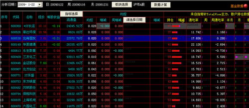 探秘600900股吧，你的股票生活导航站