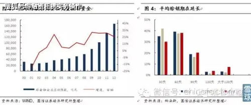 掌握KDJ，深度解析金融投资中的神器