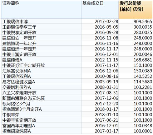 掌握理财密码，深度解析广发聚丰基金净值的秘密花园