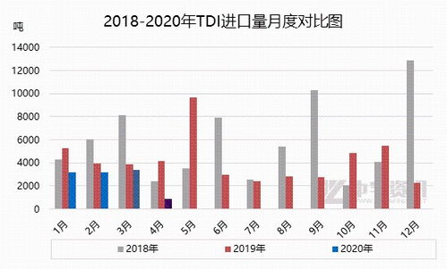 深度解析，沧州大化股票投资攻略与策略指南