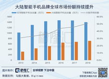 探索新兴成长基金净值的秘密花园，理解、投资与增值策略