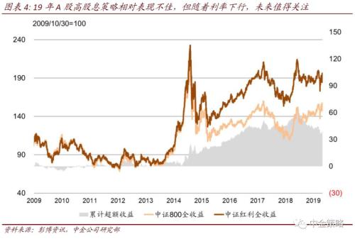 景顺精选蓝筹，稳健投资的黄金选择——深度解析与实战应用