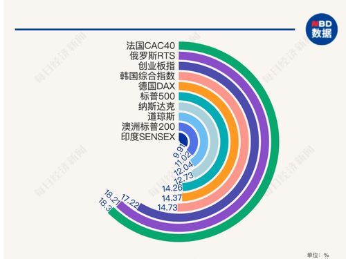 深度解析，温州宏丰股票的投资攻略与未来展望