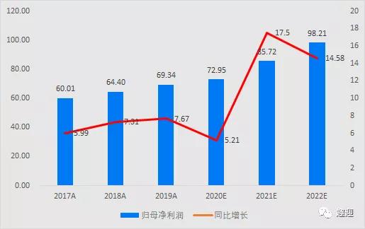 深度解析，000735股票的投资价值与市场趋势探析