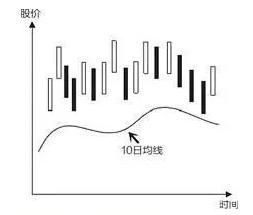 掌握成交量的秘密，解读市场情绪与交易策略的指南