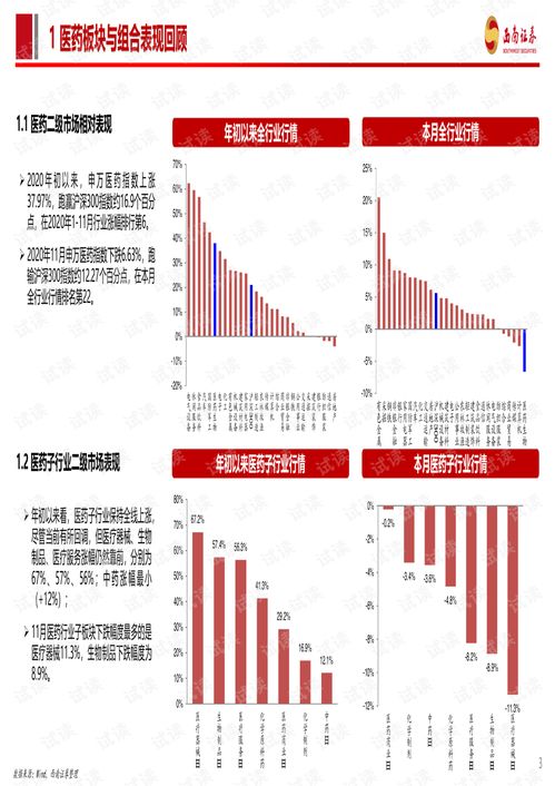 尔康制药，医药行业的砥柱与挑战——深度解析其股票投资价值