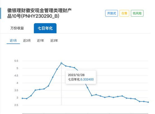 走进中信金通证券，理财专家，你的财富守护者