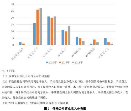 基石稳固，深度解析石基信息——挖掘数字化转型的稳健力量