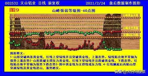 深度解析，云南铜业股票行情的波动与投资机遇