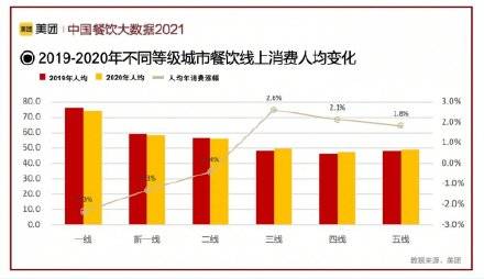 掌握实时DDE，连接数据世界的高效桥梁